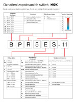NGK BPR7ES gyújtógyertya