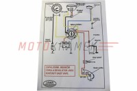 Jawa/ČZ 125/175/250/350 kapcsoló bekötése a VAPE maszkban